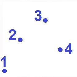 Dot-to-dot Math Activity