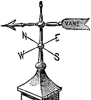 Windvane